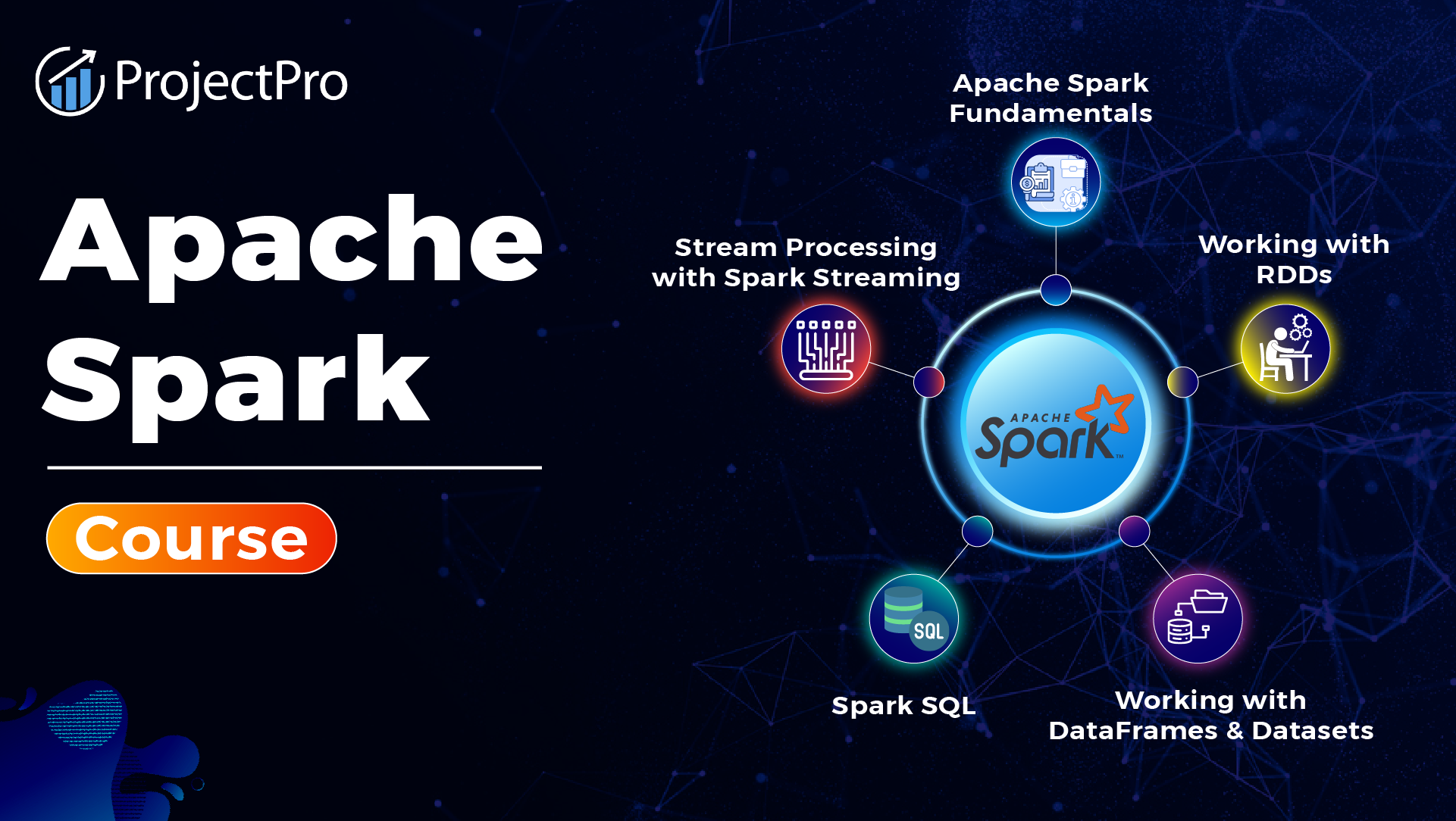 Apache Spark Certification Training Course Online