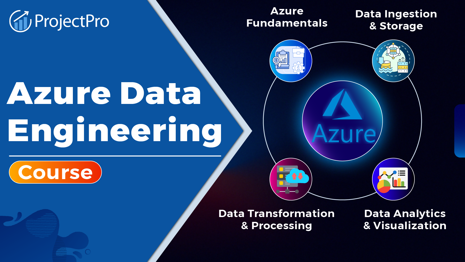 Best Azure Data Engineering Course with Certification image