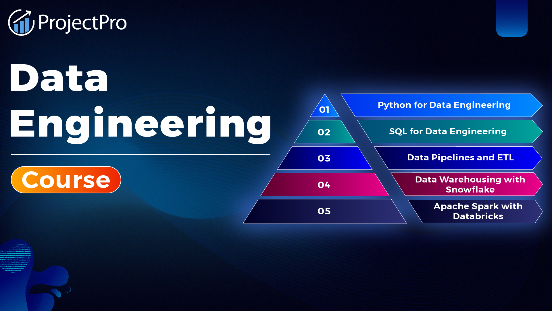 Best Data Engineering Course Online with Certification image