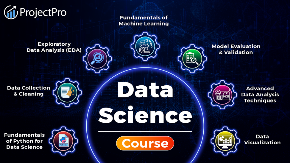 Best Online Data Science Course with Certification image