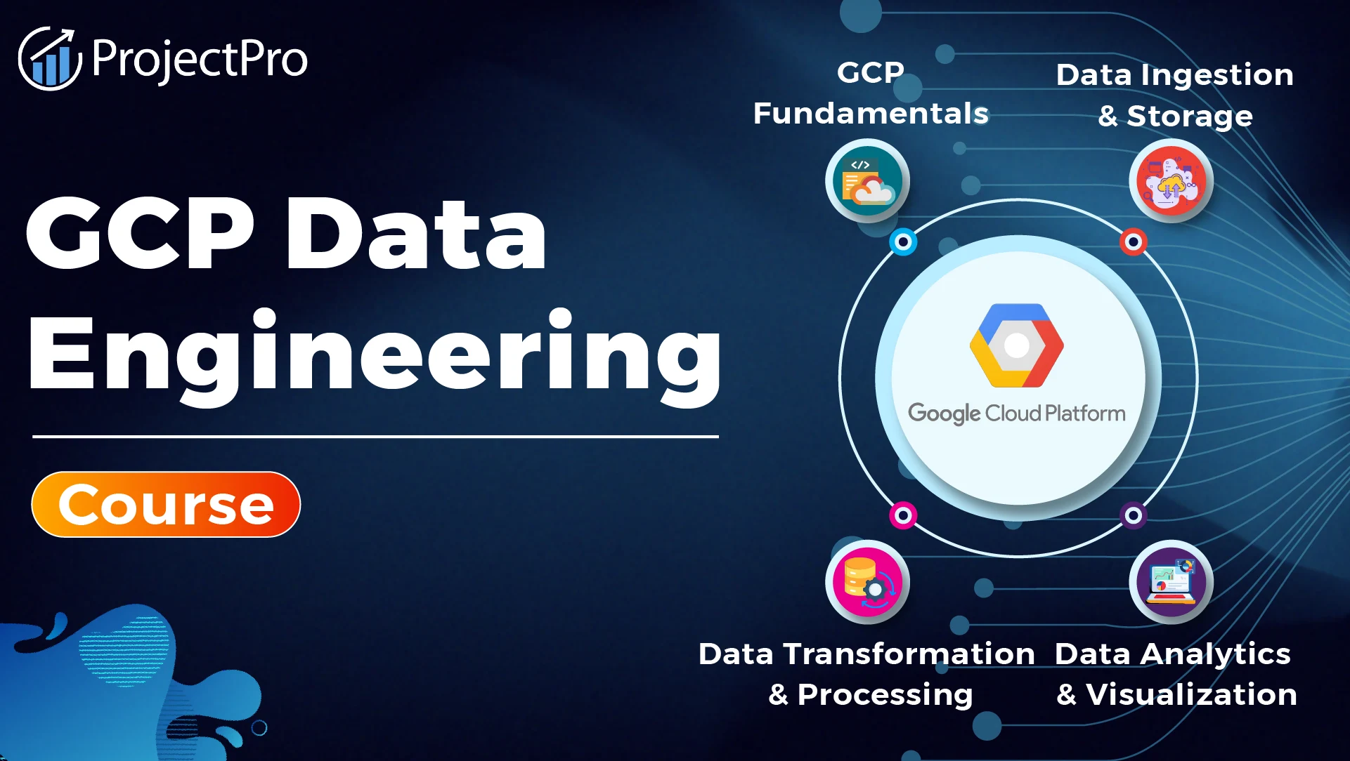 GCP Data Engineering Course with Certification