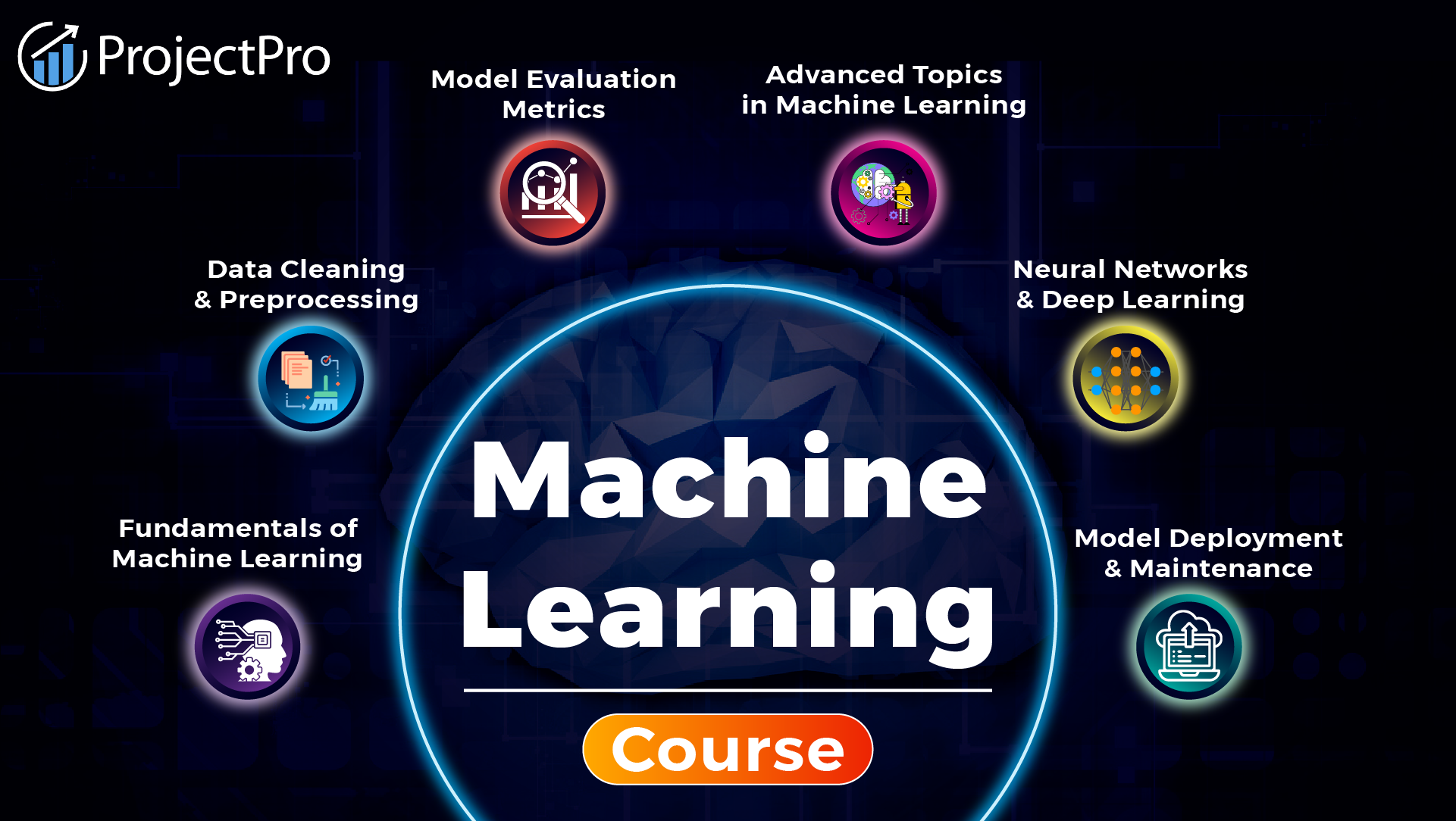 Online Machine Learning Course with Certification