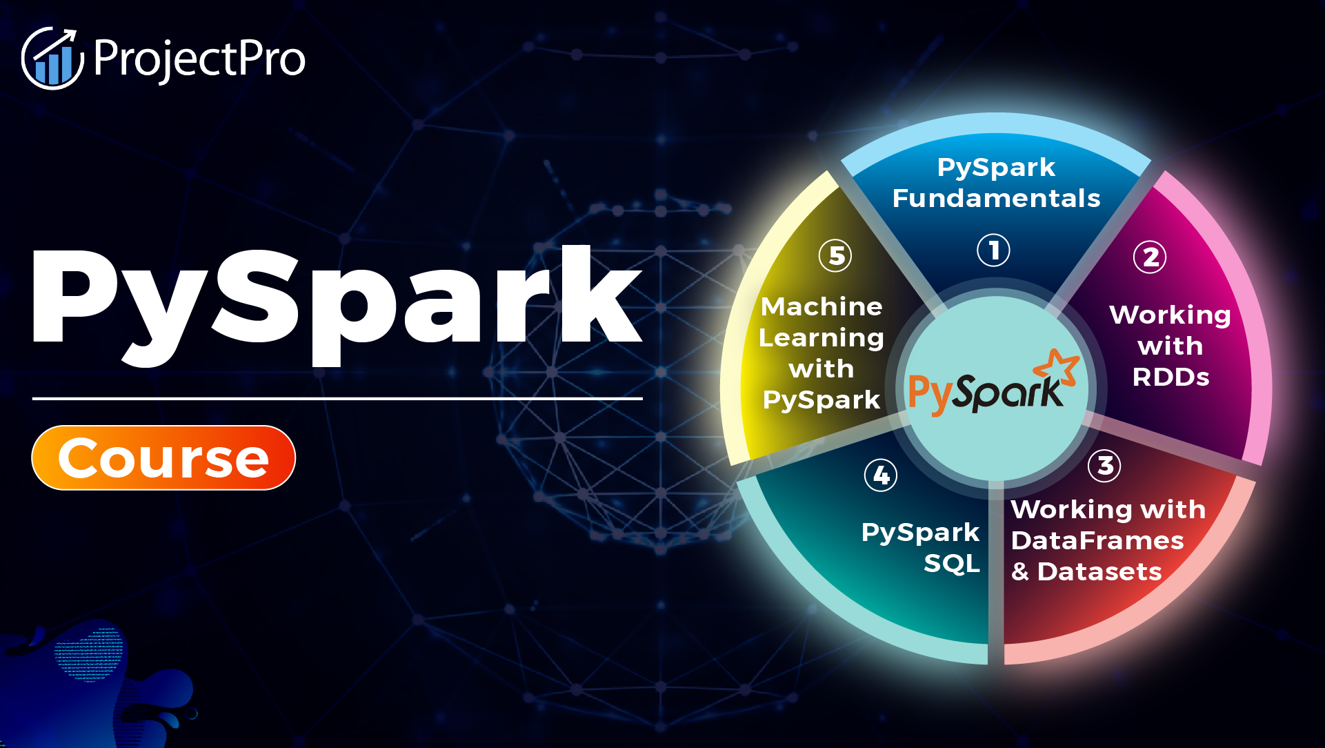 PySpark Certification Training Course Online image